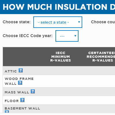 Insulation Calculator